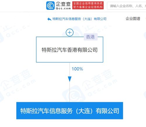 特斯拉在大連成立汽車信息服務公司，朱曉彤主導信息系統集成服務